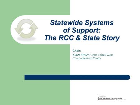 Chair: Linda Miller, Great Lakes West Comprehensive Center Statewide Systems of Support: The RCC & State Story.