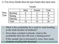 A) What is the probability for a male to want bowling to the total number of students? b) Given that a student is female, what is the probability that.