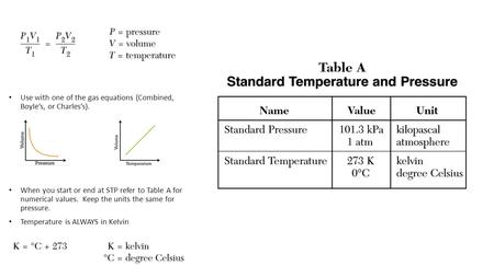 Use with one of the gas equations (Combined, Boyle’s, or Charles’s). When you start or end at STP refer to Table A for numerical values. Keep the units.