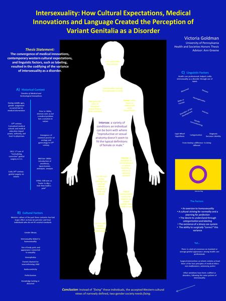 Intersexuality: How Cultural Expectations, Medical Innovations and Language Created the Perception of Variant Genitalia as a Disorder Intersex: a variety.