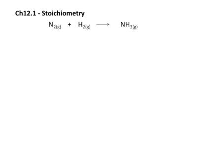 Ch12.1 - Stoichiometry N2(g) + H2(g) NH3(g)