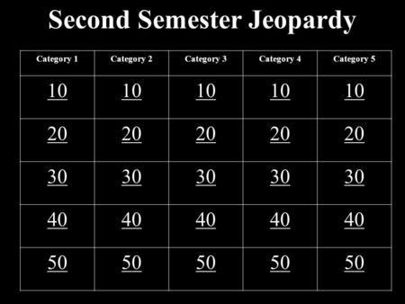 Second Semester Jeopardy