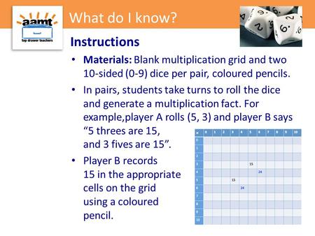 Instructions Materials: Blank multiplication grid and two 10-sided (0-9) dice per pair, coloured pencils. In pairs, students take turns to roll the dice.