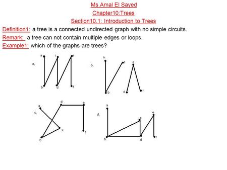 Section10.1: Introduction to Trees