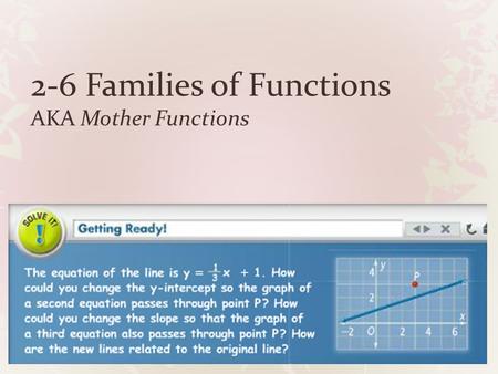 2-6 Families of Functions AKA Mother Functions. Different nonvertical lines have different slopes, or y- intercepts, or both. They are graphs of different.