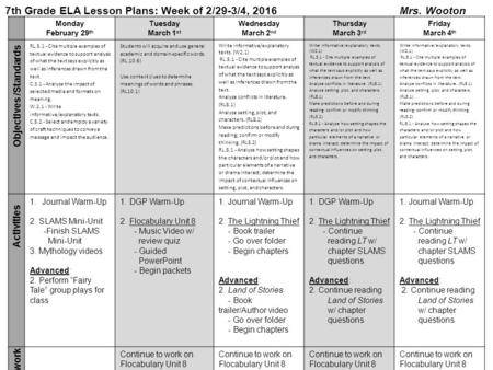 7th Grade ELA Lesson Plans: Week of 2/29-3/4, 2016 Mrs. Wooton Monday February 29 th Tuesday March 1 st Wednesday March 2 nd Thursday March 3 rd Friday.