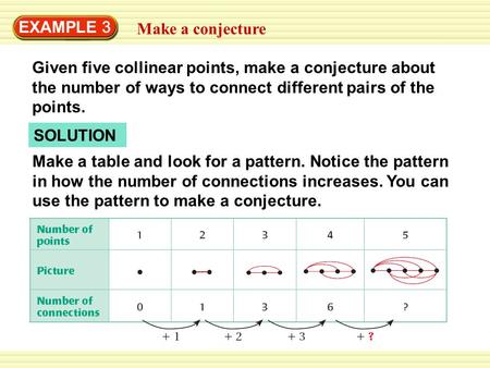 EXAMPLE 3 Make a conjecture