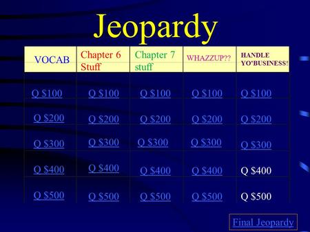 Jeopardy VOCAB Chapter 6 Stuff Chapter 7 stuff WHAZZUP?? Q $100 Q $200 Q $300 Q $400 Q $500 Q $100 Q $200 Q $300 Q $400 Q $500 Final Jeopardy HANDLE YO’BUSINESS!