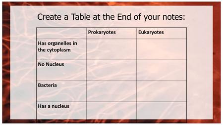 Create a Table at the End of your notes: