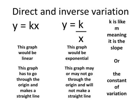 Direct and inverse variation