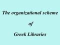 The organizational scheme of Greek Libraries. Anthi Katsirikou University of Piraeus Library Hellas.