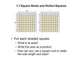 For each shaded square: –What is its area? –Write this area as a product. –How can you use a square root to relate the side length and area? 1.1 Square.