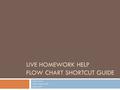 LIVE HOMEWORK HELP FLOW CHART SHORTCUT GUIDE Cindy La Greca Children’s Services, PRPL January 2010.