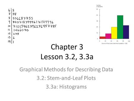 Chapter 3 Lesson 3.2, 3.3a Graphical Methods for Describing Data 3.2: Stem-and-Leaf Plots 3.3a: Histograms.