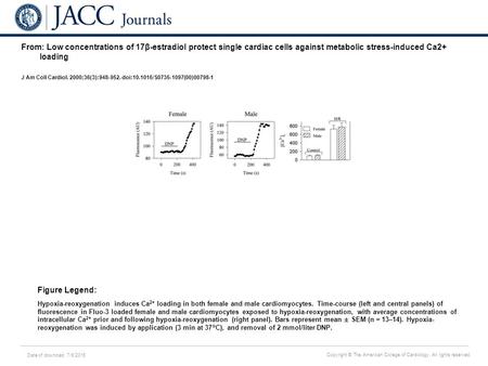 Date of download: 7/6/2016 Copyright © The American College of Cardiology. All rights reserved. From: Low concentrations of 17β-estradiol protect single.