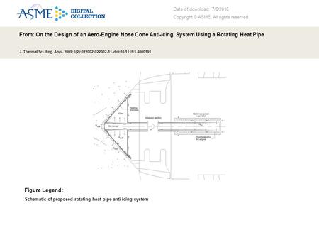 Date of download: 7/6/2016 Copyright © ASME. All rights reserved. From: On the Design of an Aero-Engine Nose Cone Anti-Icing System Using a Rotating Heat.