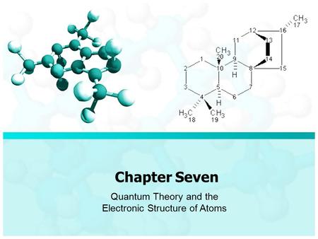 Chapter Seven Quantum Theory and the Electronic Structure of Atoms.