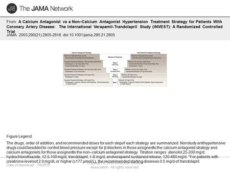 Date of download: 7/6/2016 Copyright © 2016 American Medical Association. All rights reserved. From: A Calcium Antagonist vs a Non–Calcium Antagonist Hypertension.