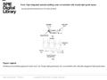 Date of download: 7/6/2016 Copyright © 2016 SPIE. All rights reserved. Existing concentrating approach (side view). (a) Single-light guide layer, (b) concentrator.