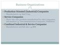 Business Organizations 1 Production Oriented (Industrial) Companies  Manufacturers e.g. Intel Corp Service Companies  Those who sales products manufactured.