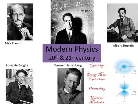 Max Planck Albert Einstein Louis de BroglieWerner Heisenberg Modern Physics 20 th & 21 st century Niels Bohr Relativity Energy-Mass Equivalence Uncertainty.