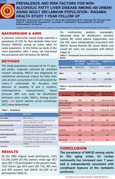 PREVALENCE AND RISK FACTORS FOR NON- ALCOHOLIC FATTY LIVER DISEASE AMONG AN URBAN AGING ADULT SRI LANKAN POPULATION– RAGAMA HEALTH STUDY 7-YEAR FOLLOW.