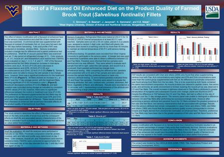 The effect of dietary modification with a flaxseed oil enhanced feed on the sensory characteristics and shelf life of farm raised brook trout was examined.