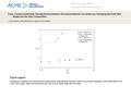 Date of download: 7/6/2016 Copyright © ASME. All rights reserved. From: Compounded Heat Transfer Enhancement in Enclosure Natural Convection by Changing.