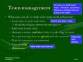 Fundamentals of Software Development 1Slide 1 Team management What can you do to help your team work effectively?What can you do to help your team work.