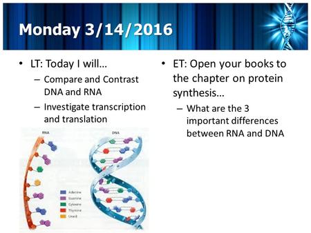 Monday 3/14/2016 LT: Today I will… – Compare and Contrast DNA and RNA – Investigate transcription and translation ET: Open your books to the chapter on.