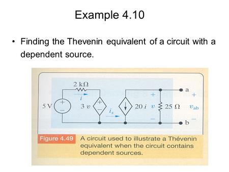 Example 4.10 Finding the Thevenin equivalent of a circuit with a dependent source.