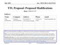 Doc.: IEEE 802.11-06/1074r0 Submission July 2006 Marc Emmelmann, Technical University BerlinSlide 1 TTL Proposal: Proposed Modifications Notice: This document.