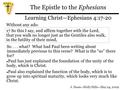 The Epistle to the Ephesians Learning Christ—Ephesians 4:17-20 Without any ado: So... what? What had Paul been writing about immediately previous to this.