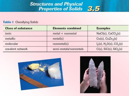 Ionic Crystals The large difference in electronegativity between metal and nonmetal atoms results in the transfer of electrons. The result is the formation.