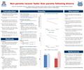 Interaction of Time and Children on Distress (Fig. 2) After controlling for baseline IESR, the main effect of children on IESR at 5-month follow up was.