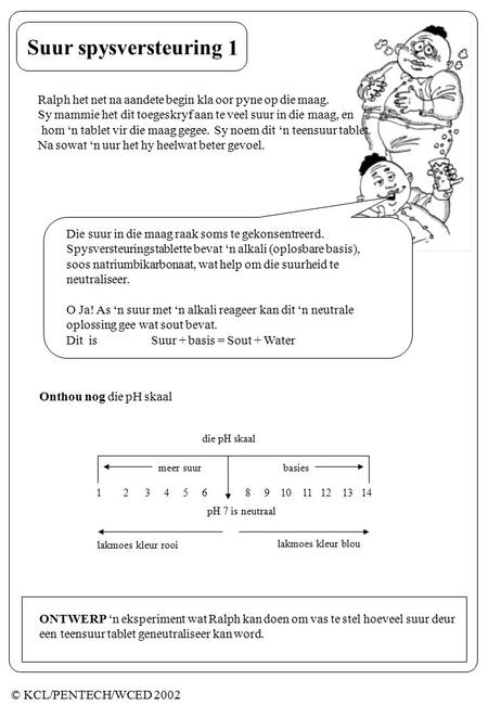 © KCL/PENTECH/WCED 2002 Suur spysversteuring Die suur in die maag raak soms te gekonsentreerd. Spysversteuringstablette bevat ‘n alkali (oplosbare basis),