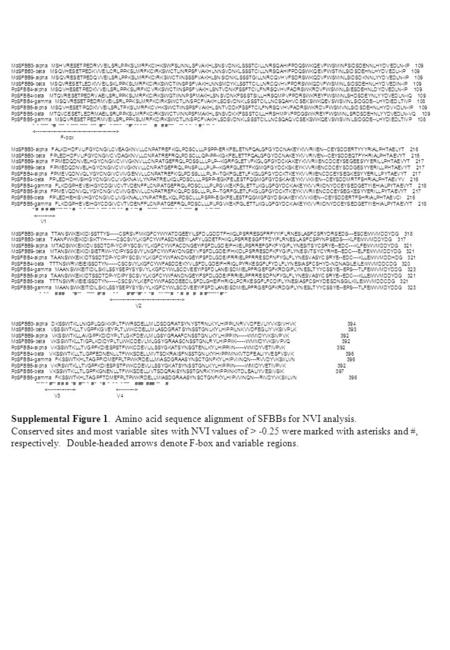 MdSFBB3-alpha MSHVRESETPEDRVVEILSRLPPKSLMRFKCIHKSWFSLINNLSFVAKHLSNSVDNKLSSSTCILLNRSQAHIFPDQSWKQEVFWSMINFSIDSDENNLHYDVEDLN-IP 109 MdSFBB3-beta MSQVHESETPEDKVVEILCRLPPKSLMRFKCIRKSWCTLINRPSFVAKHLNNSVDNKLSSSTCILLNRSQAHIFPDQSWKQEVFWSTINLSIDSDEHNLHYDVEDLI-IP.