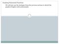 Graphing Polynomial Functions We will now use the strategies from the previous sections to sketch the graphs of higher order polynomials.