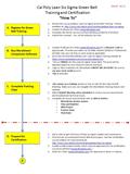 Cal Poly Lean Six Sigma Green Belt Training and Certification “How To” A.Register for Green Belt Training B.Buy MoreSteam Companion Software 1.Review the.