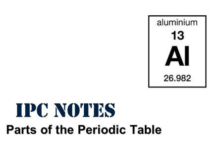 IPC Notes Parts of the Periodic Table. REVIEW: The atom is the smallest part of an element that retains its properties. It is made of mostly empty space,