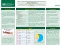 Methods for Longitudinally Tracking Graduates of NCI’s R25E Short-term Cancer Research Training Program John Waterbor, MD, MS, DrPH 1, Luz A Padilla, MD.