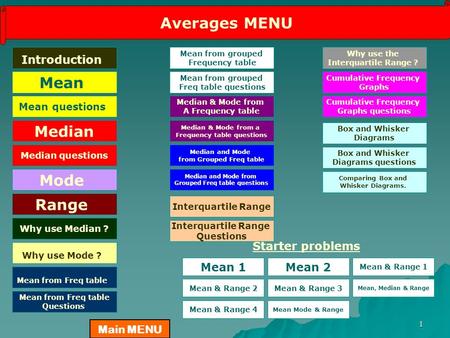 1 Averages MENU Introduction Mean Median Mode Range Why use Median ? Why use Mode ? Mean from Freq table Mean from grouped Frequency table Median & Mode.