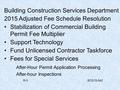 R-5BCS15-042 Building Construction Services Department 2015 Adjusted Fee Schedule Resolution Stabilization of Commercial Building Permit Fee Multiplier.