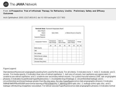 Date of download: 7/7/2016 Copyright © 2016 American Medical Association. All rights reserved. From: A Prospective Trial of Infliximab Therapy for Refractory.