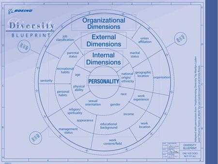 Copyright © 2015 Pearson Education, Inc.. Chapter 3: Attitudes and Job Satisfaction.