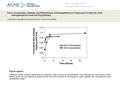 Date of download: 7/7/2016 Copyright © ASME. All rights reserved. From: Incorporation, Release, and Effectiveness of Dexamethasone in Poly(Lactic-Co-Glycolic.