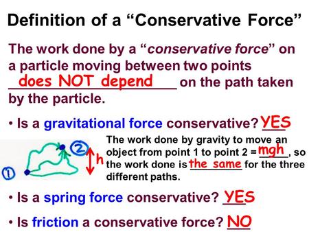 Definition of a “Conservative Force” The work done by a “conservative force” on a particle moving between two points ______________________ on the path.