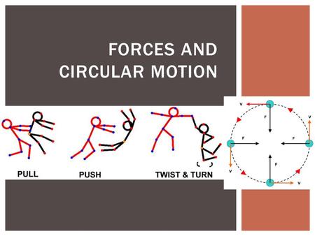 FORCES AND CIRCULAR MOTION. A. Definition: a push or pull acting on a mass 1. Force is a vector quantity with both magnitude (numeric value) and direction.