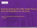 Student Communications and Marketing, DSE Summary findings from Offer Holder Survey 2016 and implications for the future Student Communications and Marketing.