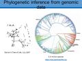 Darwin’s Tree of Life, July 1837 https://tree.opentreeoflife.org.https://tree.opentreeoflife.org 2.3 million species Phylogenetic inference from genomic.